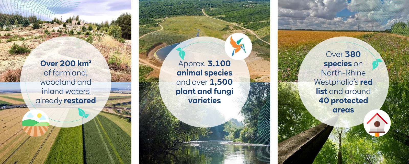 Three images depict landscapes with restored areas and information about biodiversity and protected regions.
